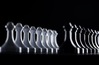 What is the full meaning of chess?